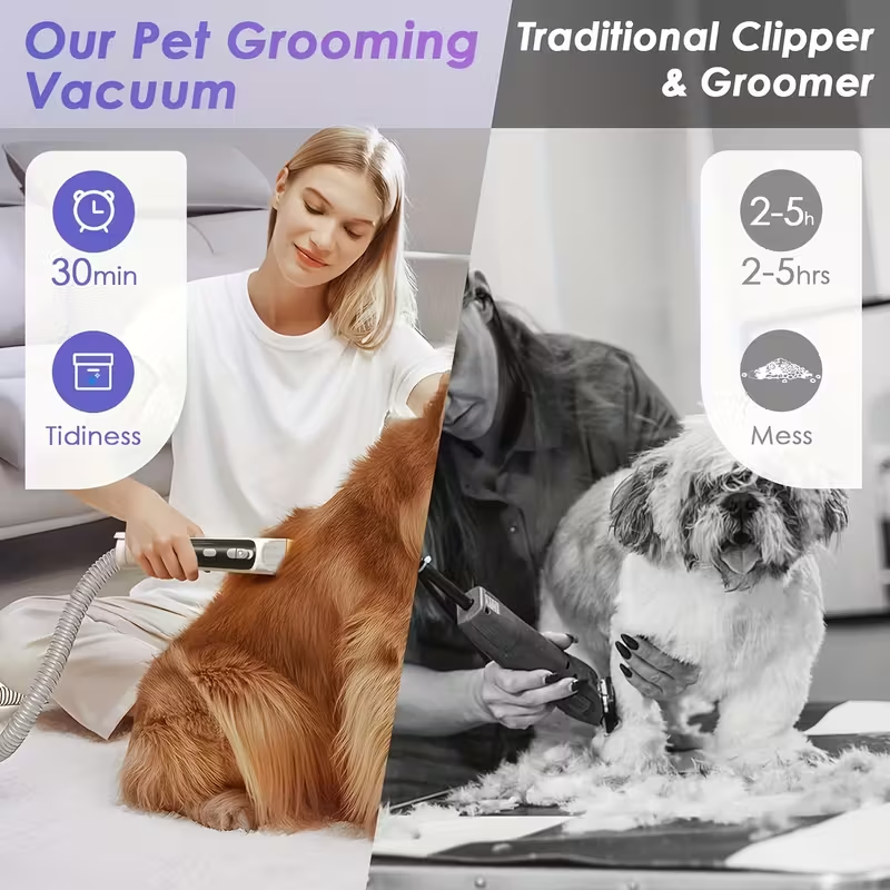 8-in-1 pet grooming vacuum cleaner and dog hair vacuum cleaner, 12000Pa powerful dog vacuum cleaner for hair removal and grooming, 74.39-ounce large dust cup, low noise, 3 suction power levels, 6 grooming tools, home cleaning, battery-free